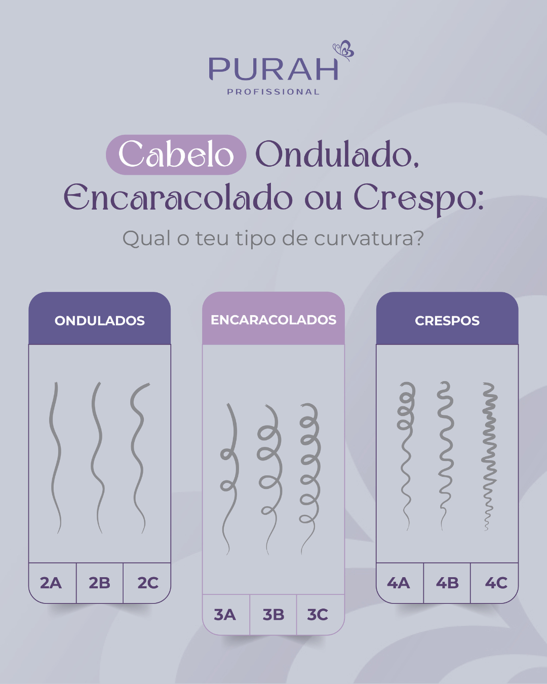 Curly Hair Ativador de Efeito Natural